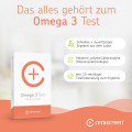 CERASCREEN Omega-6/3 Test