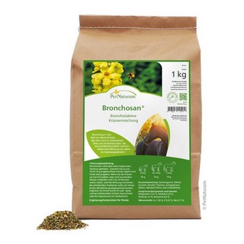 PerNaturam Bronchosan